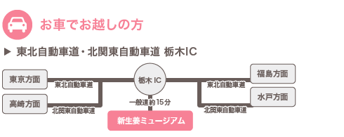 岩下の新生姜ミュージアム お車でお越しの方