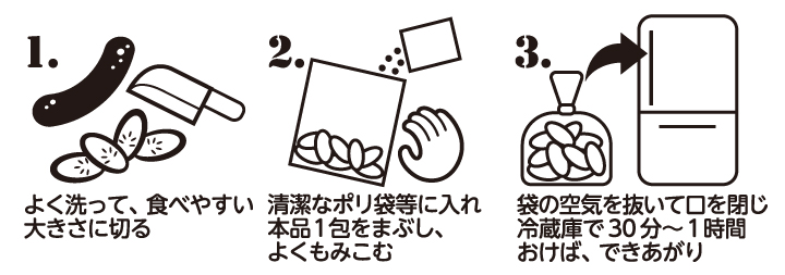 画像：1.よく洗って食べやすい大きさに切る。 2.清潔なポリ袋等に入れ本品1包をまぶし、よくもみこむ。　3.袋の空気を抜いて口を閉じ冷蔵庫で30分～1時間おけば、できあがり。